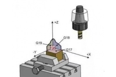 加工中心3軸3+2軸5軸加工的區別